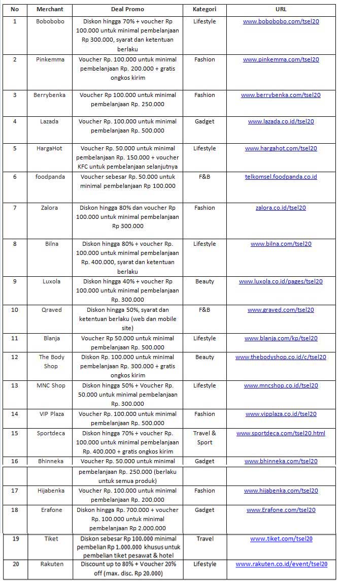 Telkomsel-Gelar-Pesta-Diskon-Online-2015