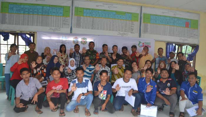 PELATIHAN