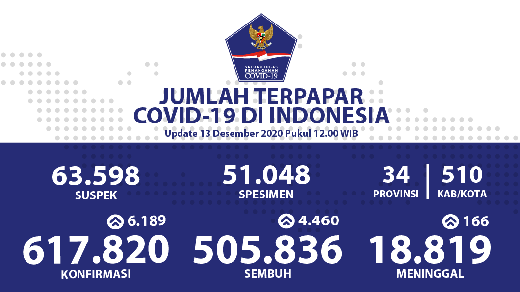 5fd5ea6d86781600355072
